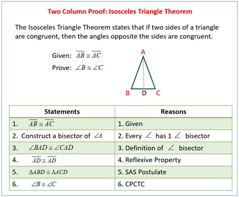 two column proof geometry worksheet pdf